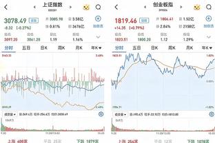 戴尔评拜仁完美球员：凯恩右脚、萨内左脚、穆勒球商