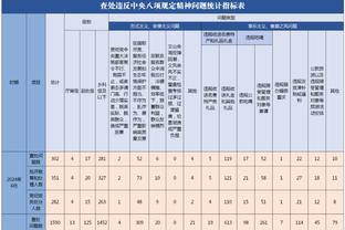 新利18登录地址截图4