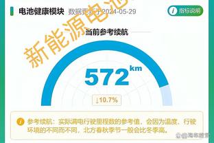 电讯报：利物浦计划今夏和萨拉赫就未来进行谈话